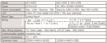 Videofono mani libere KCV-A372/D372/A374 di colore del cavo di KOCOM 2&amp;4 fornitore
